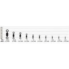 Effe Rolling Bilyalı Fırdöndü