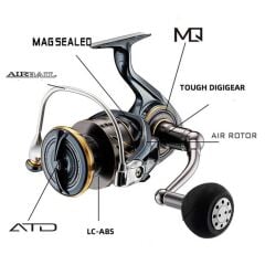 Daiwa Caldia 22 SW 6000 D-H Jigging Olta Makinası
