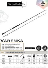 Naniwa Osaka Shi Varenka 228cm 7-21gr Spin Olta Kamışı