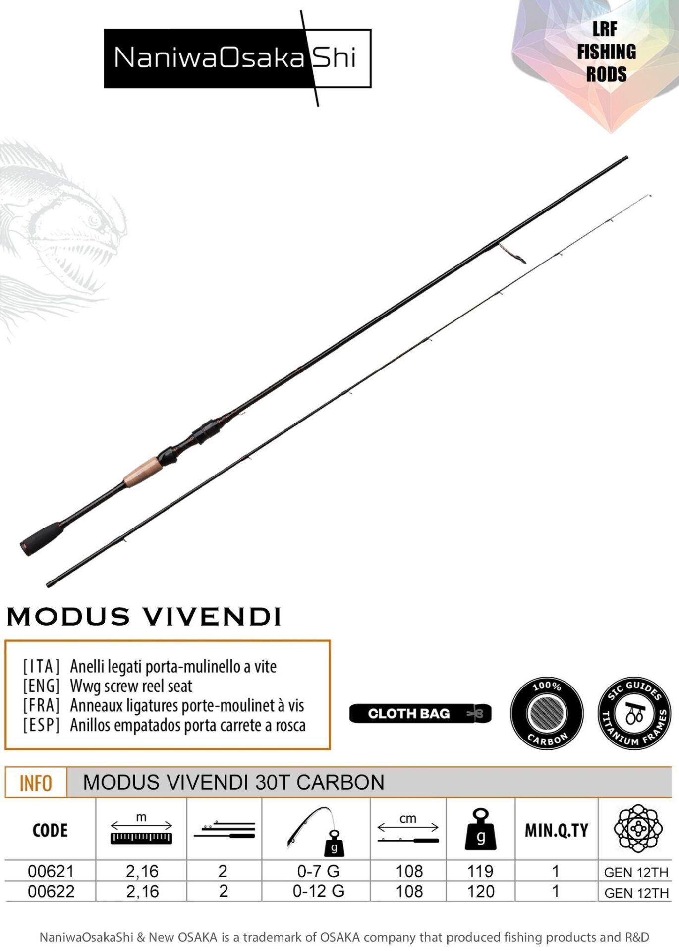 Naniwa Osaka Shi Modus Vivendi 216cm 1-12gr Lrf Olta Kamışı