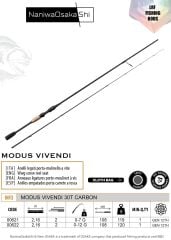 Naniwa Osaka Shi Modus Vivendi 216cm 0-7gr Lrf Olta Kamışı