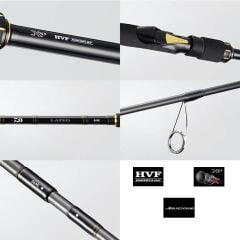 Daiwa Lateo R 90ML 274cm 7-35gr Spin Olta Kamışı