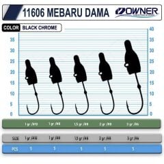 Owner Cultiva 11606 Mebaru Dama Lrf Jighead
