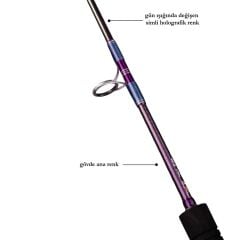 DCR Hilal Jig ve Canlı Yem Kamışı 185cm 100-300gr