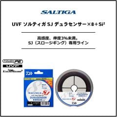 Daiwa Saltiga 8 Braid Dura 300m Multicolor İp Misina