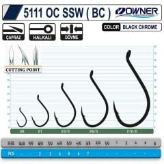 OWNER 5111 OC SSW Black Chrome İğne