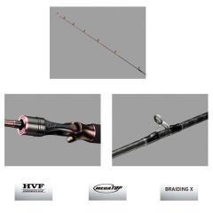 Daiwa New Kohga Tenya Game 206cm 40-150gr Tai Rubber Kamış