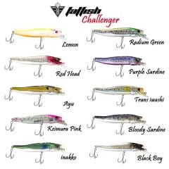 FatFish Challenger Forma Gloss 90
