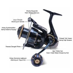 Bauer Tam Takım Shore Jigging Kıyı Olta Seti - Bambam Shirbase