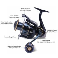 Bauer Shirbase 6000 Shore Jigging Olta Makinası