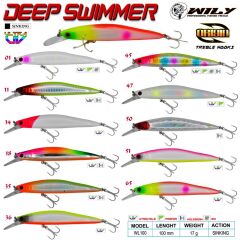 Wily Deep Swimmer 10cm 17gr Maket Balık (Sinking)