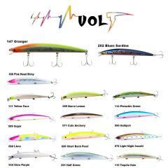 Fujin Volt 125mm 14gr Sinking Maket Balık