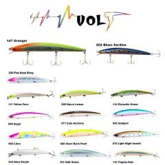 Fujin Volt 125mm 14gr Sinking Maket Balık