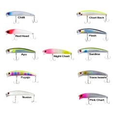 Ryuji Komodo 9cm 13gr Maket Yem