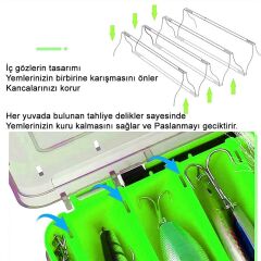 Shufa Lure Box Çift Taraflı Kutu 105mm - Yeşil
